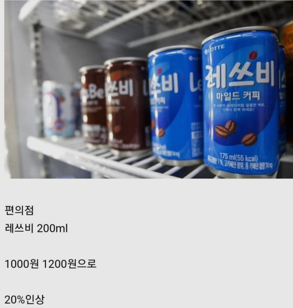 편의점 캔커피 물가 근황